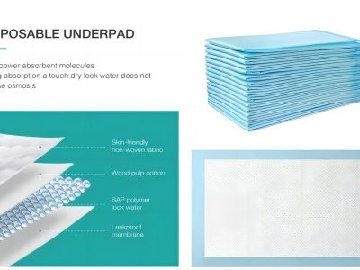 Disposable Underpads - Image 3